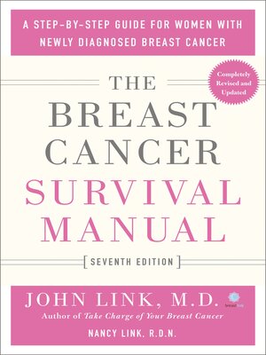 cover image of The Breast Cancer Survival Manual